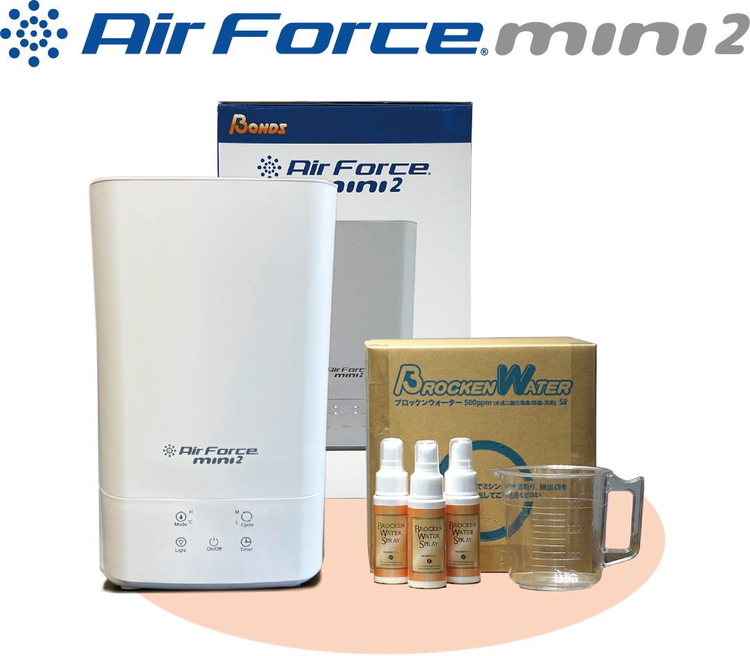 airforce mini2 Set